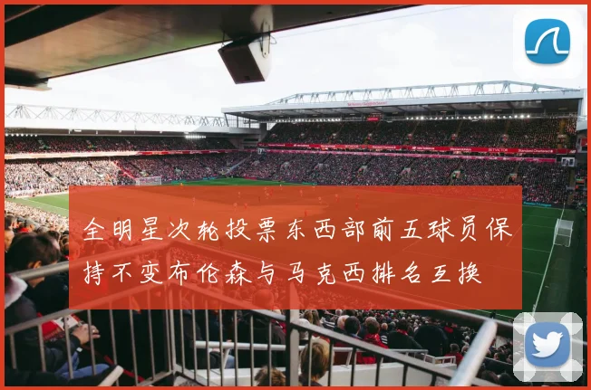 全明星次轮投票东西部前五球员保持不变布伦森与马克西排名互换